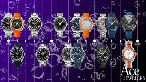 omega seamaster timeline|omega seamaster models by year.